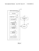 DYNAMICALLY CONFIGURING USER EXPERIENCES WITH ACTION UNIFORM RESOURCE     IDENTIFIERS diagram and image