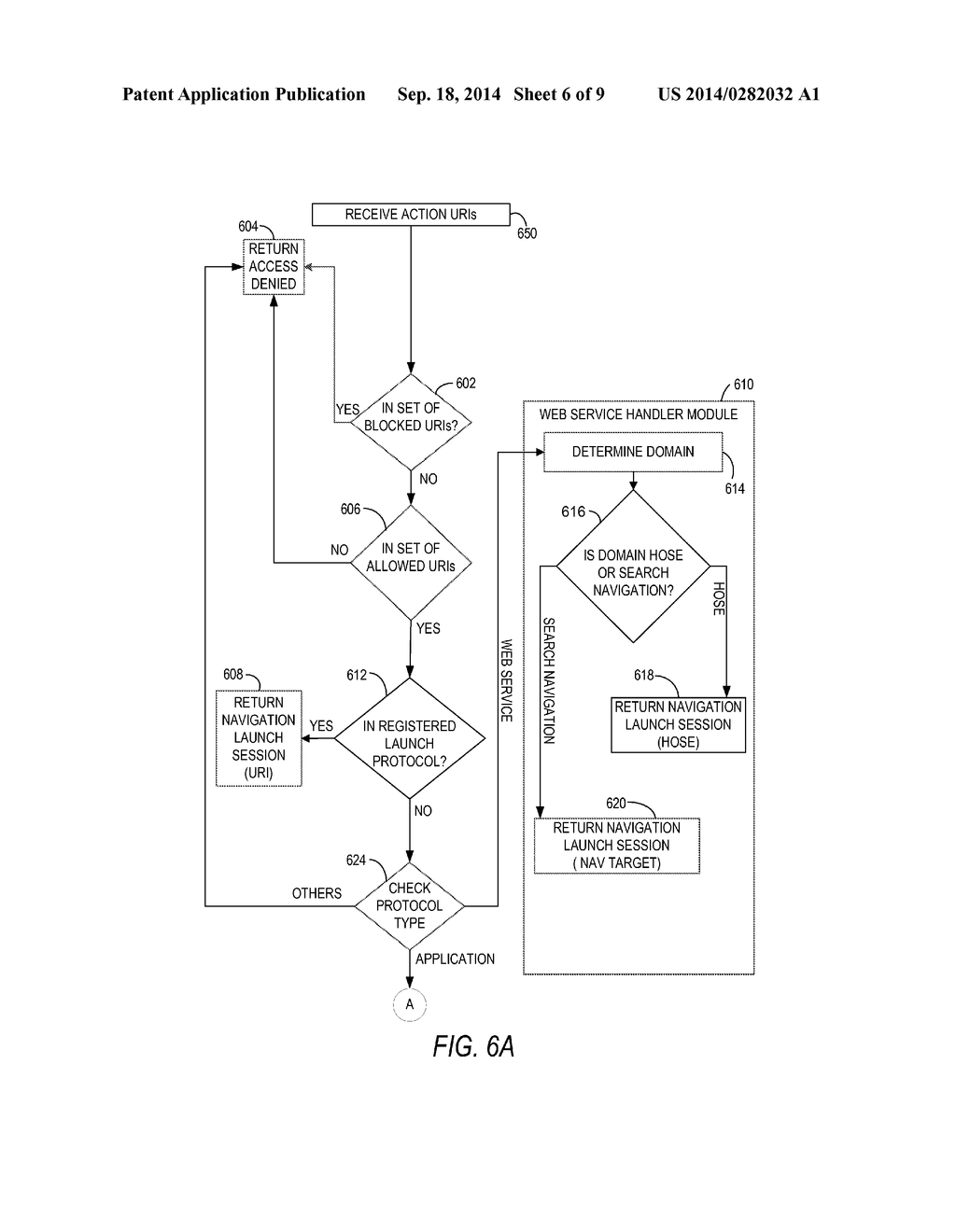 DYNAMICALLY CONFIGURING USER EXPERIENCES WITH ACTION UNIFORM RESOURCE     IDENTIFIERS - diagram, schematic, and image 07