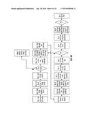 UNIVERSAL TAG FOR PAGE ANALYTICS AND CAMPAIGN CREATION diagram and image