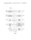 UNIVERSAL TAG FOR PAGE ANALYTICS AND CAMPAIGN CREATION diagram and image