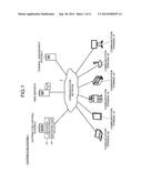 DISTRIBUTION CONTROL SYSTEM, DISTRIBUTION SYSTEM, DISTRIBUTION CONTROL     METHOD, AND COMPUTER-READABLE STORAGE MEDIUM diagram and image