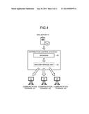 DISTRIBUTION CONTROL SYSTEM, DISTRIBUTION SYSTEM, DISTRIBUTION CONTROL     METHOD, AND COMPUTER-READABLE STORAGE MEDIUM diagram and image