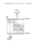 DISTRIBUTION CONTROL SYSTEM, DISTRIBUTION SYSTEM, DISTRIBUTION CONTROL     METHOD, AND COMPUTER-READABLE STORAGE MEDIUM diagram and image