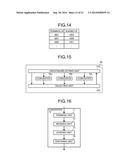 DISTRIBUTION CONTROL SYSTEM, DISTRIBUTION SYSTEM, DISTRIBUTION CONTROL     METHOD, AND COMPUTER-READABLE STORAGE MEDIUM diagram and image