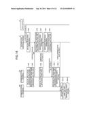 DISTRIBUTION CONTROL SYSTEM, DISTRIBUTION SYSTEM, DISTRIBUTION CONTROL     METHOD, AND COMPUTER-READABLE STORAGE MEDIUM diagram and image