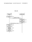 DISTRIBUTION CONTROL SYSTEM, DISTRIBUTION SYSTEM, DISTRIBUTION CONTROL     METHOD, AND COMPUTER-READABLE STORAGE MEDIUM diagram and image