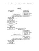 DISTRIBUTION CONTROL SYSTEM, DISTRIBUTION SYSTEM, DISTRIBUTION CONTROL     METHOD, AND COMPUTER-READABLE STORAGE MEDIUM diagram and image