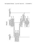 DISTRIBUTION CONTROL SYSTEM, DISTRIBUTION SYSTEM, DISTRIBUTION CONTROL     METHOD, AND COMPUTER-READABLE STORAGE MEDIUM diagram and image