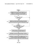 DATA SHARING SOFTWARE PROGRAM UTILIZING A DRAG-AND-DROP OPERATION AND     SPRING-LOADED PORTAL diagram and image