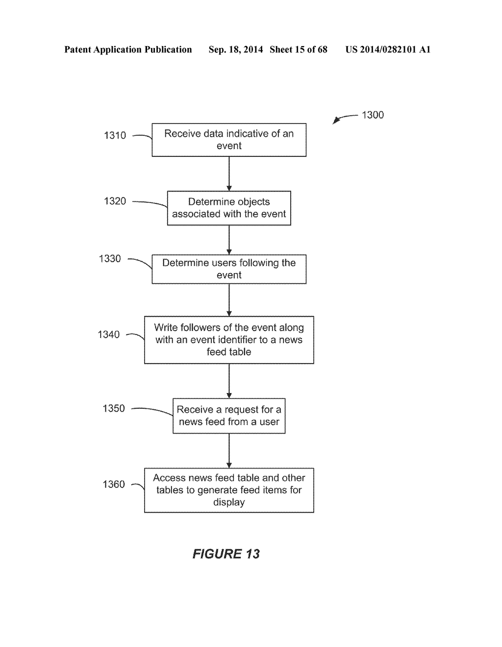 SYSTEMS AND METHODS FOR INTERACTING WITH RECORDS VIA A PUBLISHER AND AN     INFORMATION FEED - diagram, schematic, and image 16