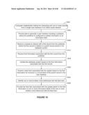 SYSTEMS AND METHODS FOR INTERACTING WITH RECORDS VIA A PUBLISHER AND AN     INFORMATION FEED diagram and image