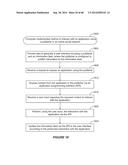 SYSTEMS AND METHODS FOR INTERACTING WITH RECORDS VIA A PUBLISHER AND AN     INFORMATION FEED diagram and image