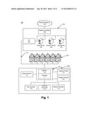 SUPPLEMENTAL SERVICES INTERFACE diagram and image