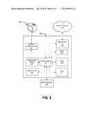 SUPPLEMENTAL SERVICES INTERFACE diagram and image