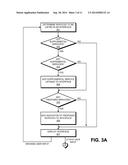 SUPPLEMENTAL SERVICES INTERFACE diagram and image