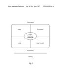 Monitoring and Collaborative Analysis of a Condition diagram and image