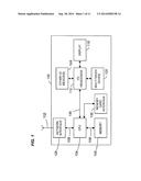 Positioning Pads for Moving a Position of Interest on a Display diagram and image