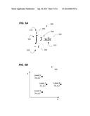 Positioning Pads for Moving a Position of Interest on a Display diagram and image