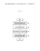 ELECTRONIC DEVICE AND METHOD FOR CONTROLLING SCREEN DISPLAY USING     TEMPERATURE AND HUMIDITY diagram and image