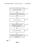 METHOD FOR ACTIVATING AN APPLICATION BAR diagram and image