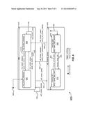 METHOD FOR ACTIVATING AN APPLICATION BAR diagram and image