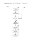 SYSTEM, METHOD, AND APPARATUS THAT FACILITATES MODIFYING A TEXTUAL INPUT diagram and image