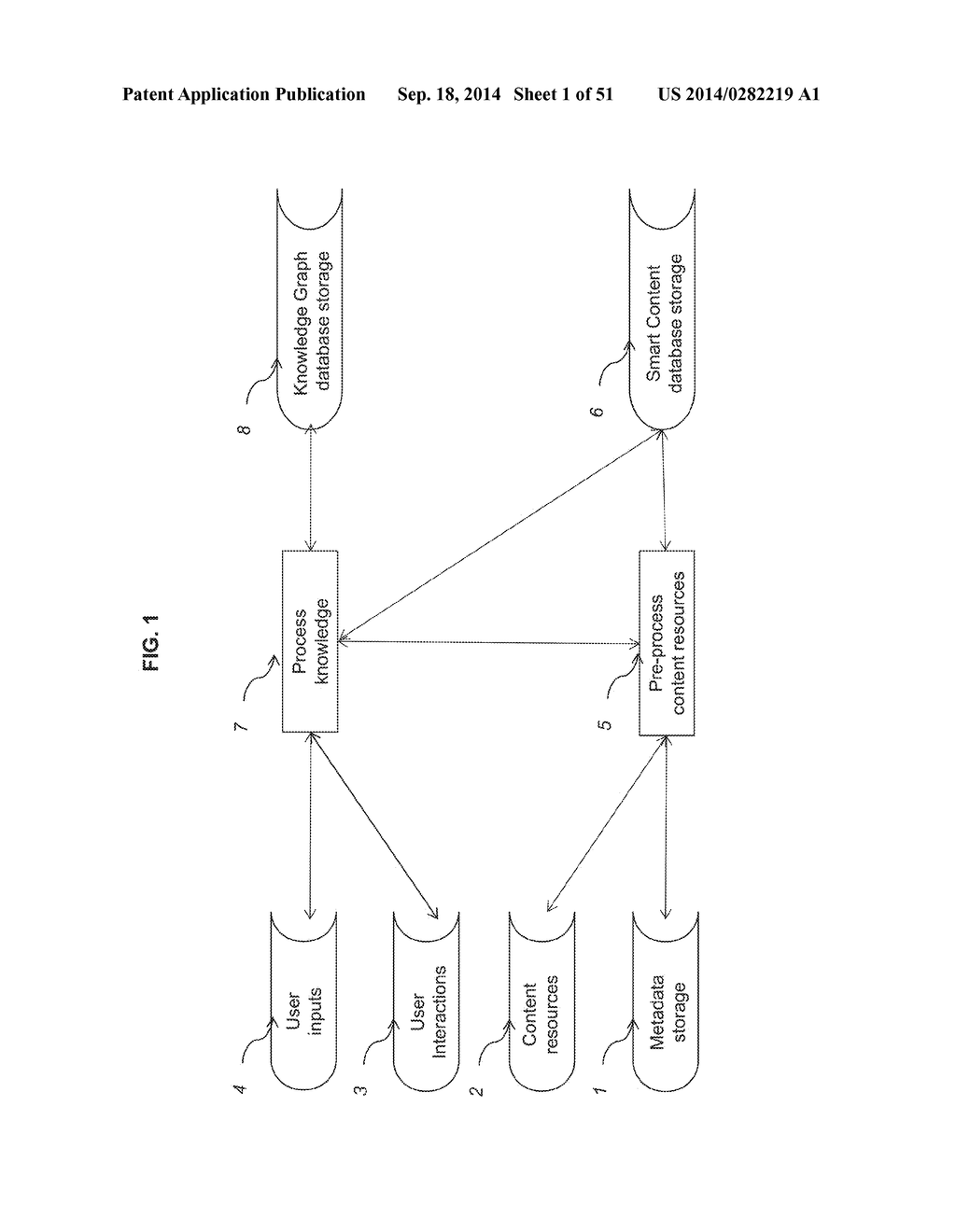 INTELLIGENT INTERNET SYSTEM WITH ADAPTIVE USER INTERFACE PROVIDING     ONE-STEP ACCESS TO KNOWLEDGE - diagram, schematic, and image 02