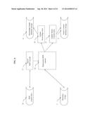 INTELLIGENT INTERNET SYSTEM WITH ADAPTIVE USER INTERFACE PROVIDING     ONE-STEP ACCESS TO KNOWLEDGE diagram and image