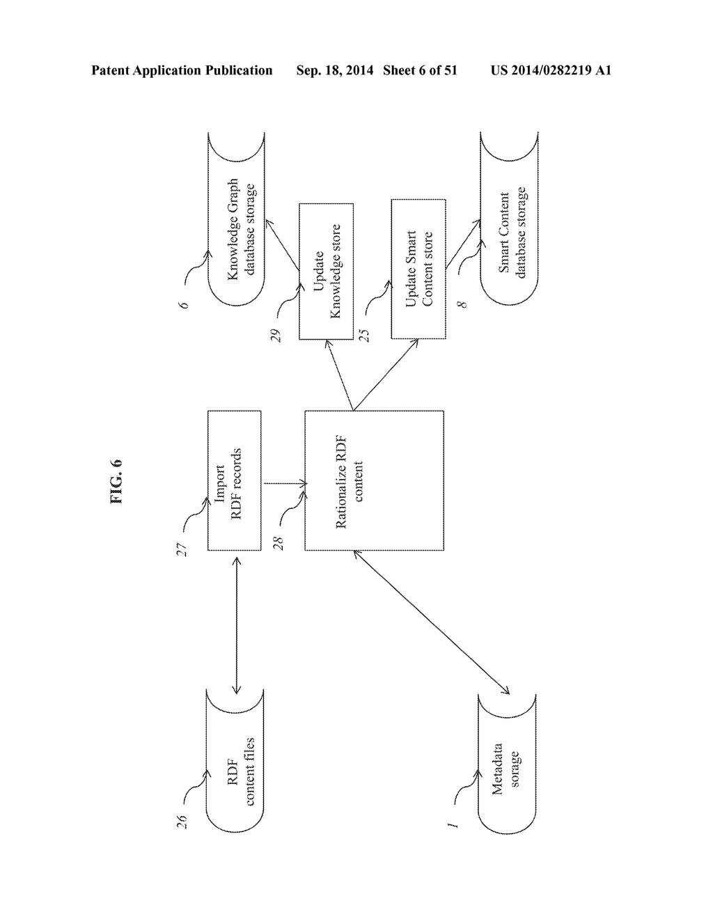 INTELLIGENT INTERNET SYSTEM WITH ADAPTIVE USER INTERFACE PROVIDING     ONE-STEP ACCESS TO KNOWLEDGE - diagram, schematic, and image 07