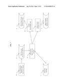 INTELLIGENT INTERNET SYSTEM WITH ADAPTIVE USER INTERFACE PROVIDING     ONE-STEP ACCESS TO KNOWLEDGE diagram and image