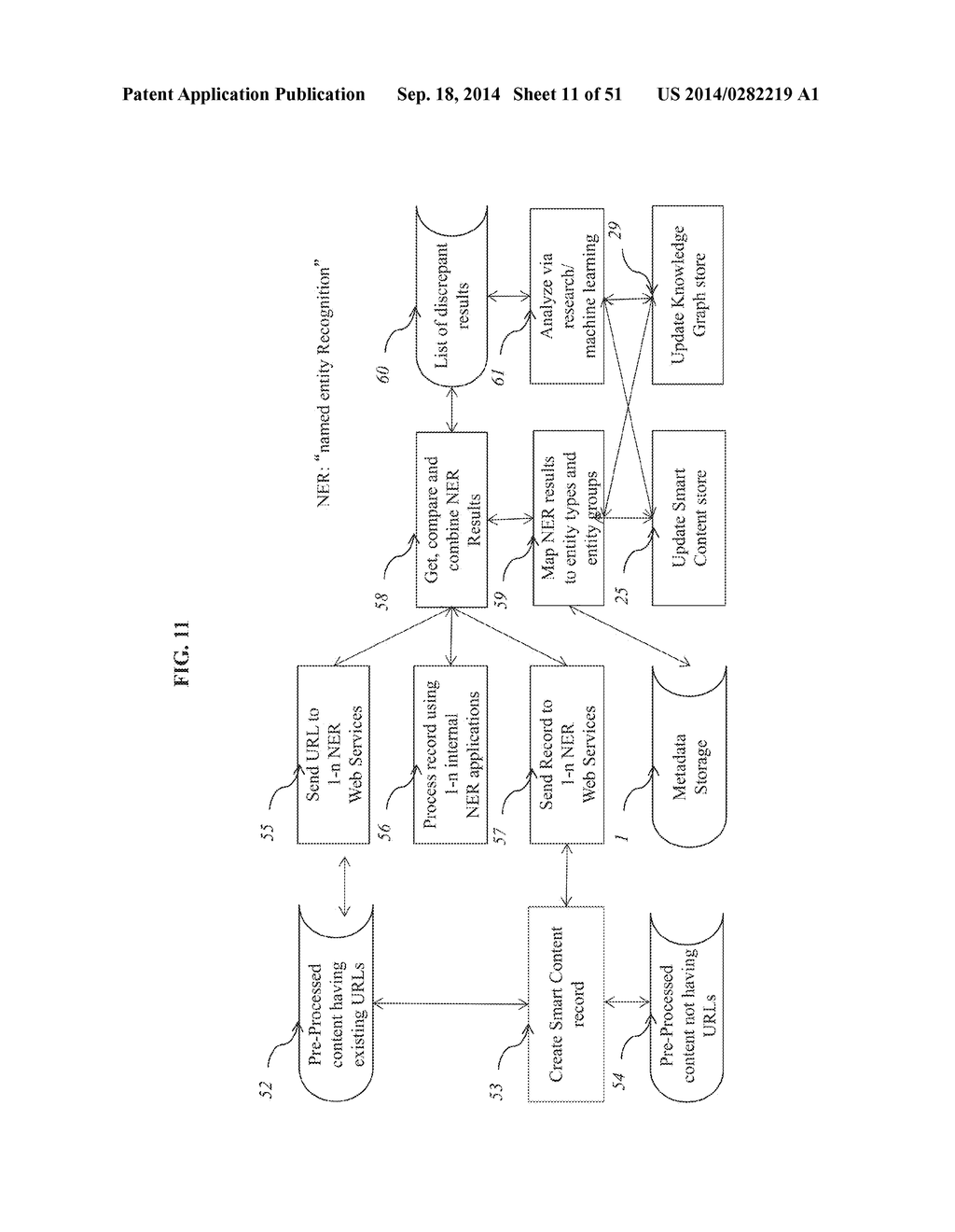 INTELLIGENT INTERNET SYSTEM WITH ADAPTIVE USER INTERFACE PROVIDING     ONE-STEP ACCESS TO KNOWLEDGE - diagram, schematic, and image 12