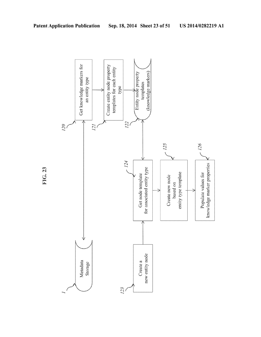 INTELLIGENT INTERNET SYSTEM WITH ADAPTIVE USER INTERFACE PROVIDING     ONE-STEP ACCESS TO KNOWLEDGE - diagram, schematic, and image 24