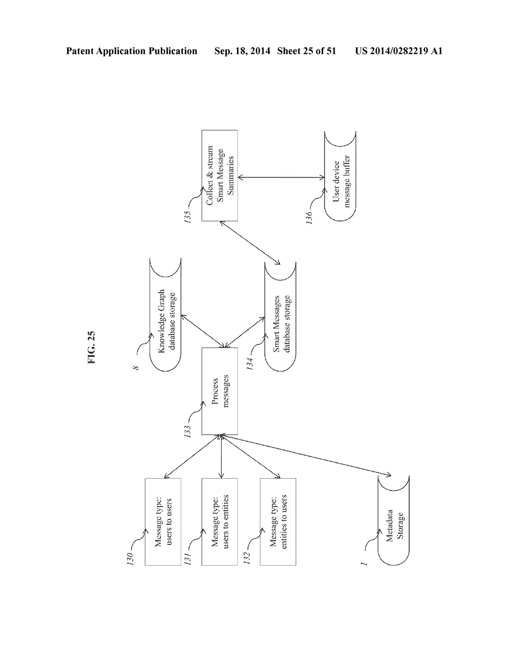 INTELLIGENT INTERNET SYSTEM WITH ADAPTIVE USER INTERFACE PROVIDING     ONE-STEP ACCESS TO KNOWLEDGE - diagram, schematic, and image 26