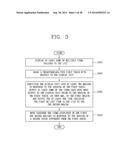 MOBILE TERMINAL AND METHOD OF CONTROLLING THE MOBILE TERMINAL diagram and image