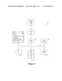 Dynamically Enable, Variable Border Area for Touch Solution with a Bezel diagram and image