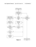 Dynamically Enable, Variable Border Area for Touch Solution with a Bezel diagram and image