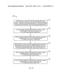 CONTROL OF SEARCH RESULTS WITH MULTIPOINT PINCH GESTURES diagram and image