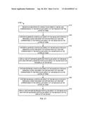 CONTROL OF SEARCH RESULTS WITH MULTIPOINT PINCH GESTURES diagram and image