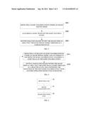 METHOD AND APPARATUS FOR BATCH SELECTION OF MULTIPLE IMAGES diagram and image