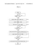 METHOD AND APPARATUS FOR DISPLAYING THUMBNAIL IMAGE diagram and image