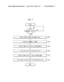 METHOD AND APPARATUS FOR DISPLAYING THUMBNAIL IMAGE diagram and image