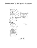 METHOD AND SYSTEM FOR FORMING A DIAGONAL PATTERN USING CHARGED PARTICLE     BEAM LITHOGRAPHY diagram and image