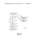 METHOD AND SYSTEM FOR FORMING A DIAGONAL PATTERN USING CHARGED PARTICLE     BEAM LITHOGRAPHY diagram and image