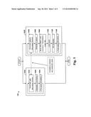 METHOD OF RADIO-FREQUENCY AND MICROWAVE DEVICE GENERATION diagram and image