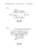 METHOD OF RADIO-FREQUENCY AND MICROWAVE DEVICE GENERATION diagram and image