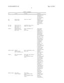 SYSTEM, METHOD, AND COMPUTER PROGRAM PRODUCT FOR APPLYING A CALLBACK     FUNCTION TO DATA VALUES diagram and image