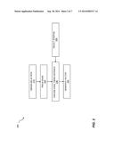 ARRIVAL EDGE USAGE IN TIMING ANALYSIS diagram and image