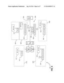 ARRIVAL EDGE USAGE IN TIMING ANALYSIS diagram and image