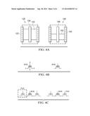 Methods for Layout Verification for Polysilicon Cell Edge Structures in     FinFET Standard Cells using Filters diagram and image