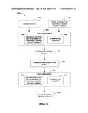 UNIVERSAL DESIGN LAYOUT COMPLIANCE diagram and image